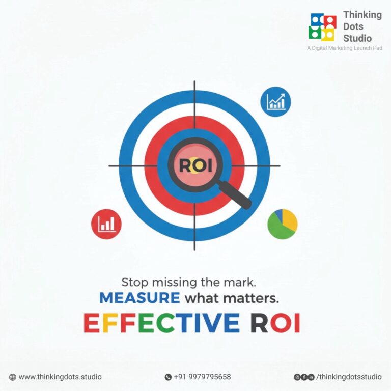 Effective ROI