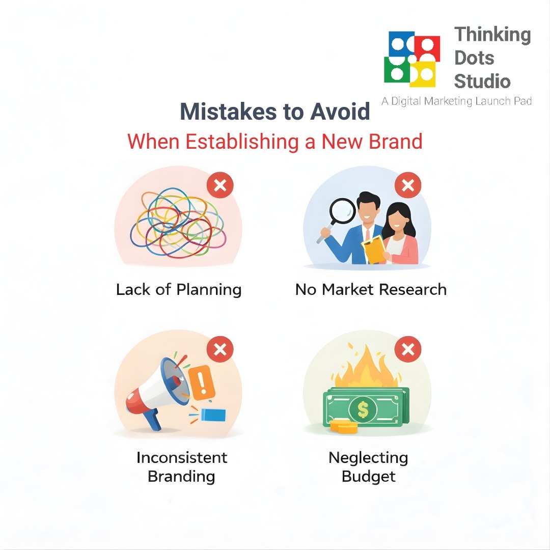 Mistakes to Avoid When Establishing a New Brand
